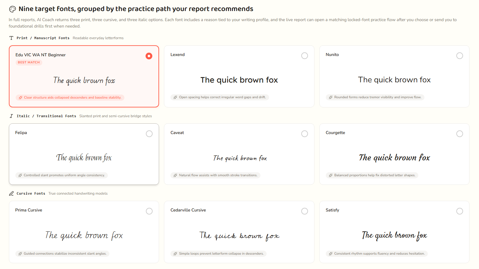 AI Handwriting Analysis Tool showing target font recommendations and diagnostic breakdown