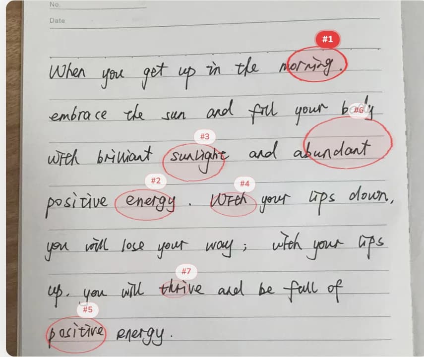Annotated handwriting quality analysis report showing red circling and number labels identifying letter structure, spacing, and slant issues
