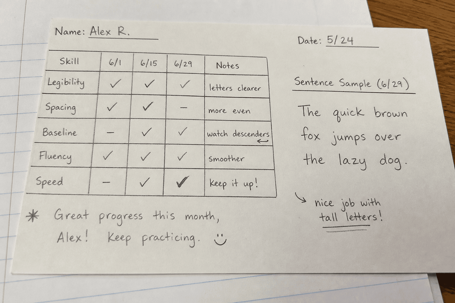 Handwriting progress tracking card with legibility spacing baseline fluency and speed scores