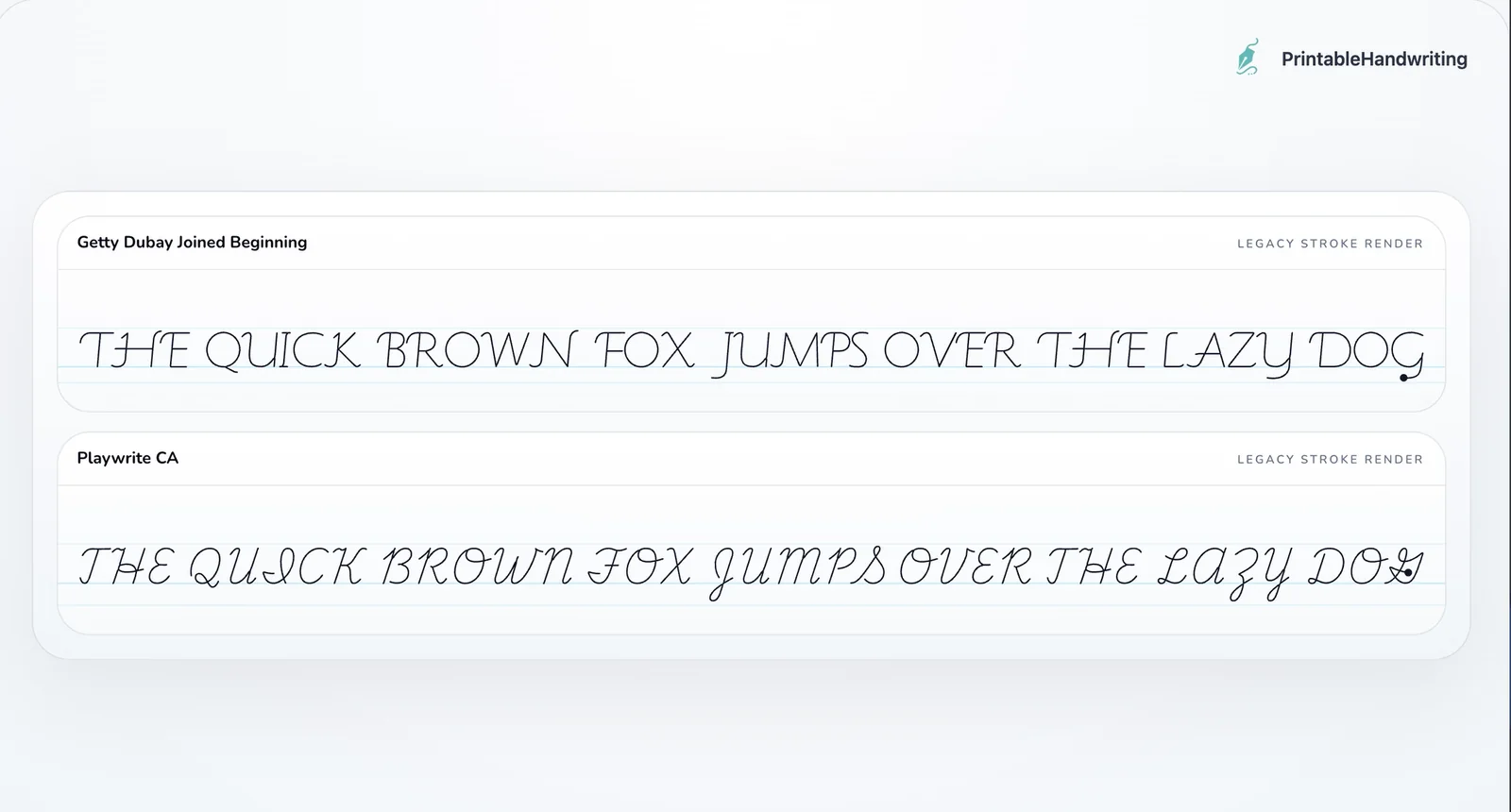 Uppercase handwriting speed test data comparing Getty Dubay Joined Beginning and Playwrite CA