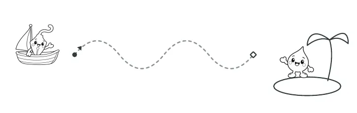 Actual wavy collection page 1 detail: Nib in a boat, starting dot and directional arrow, a broad dashed wave and Dot on the island